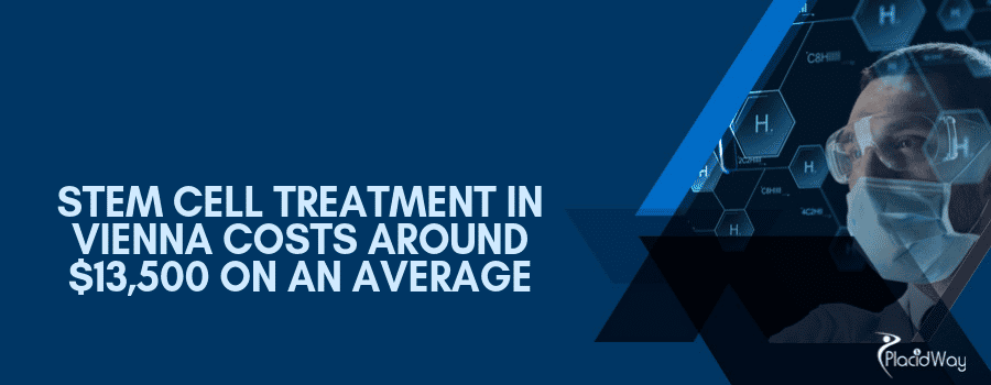 Cost of Stem Cell treatment in Vienna